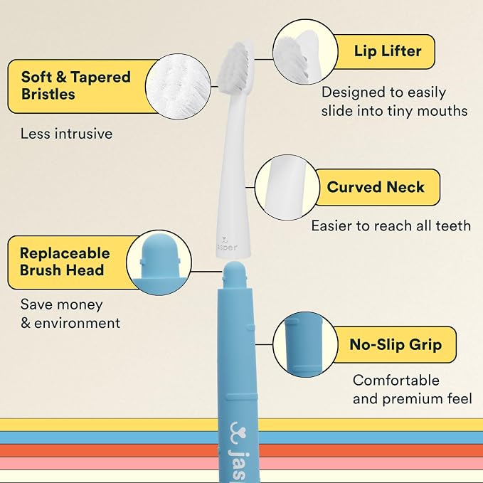 Jasper Microbrush Vet Approved Cat Toothbrush, Soft-Bristled Toothbrush Kit for Felines & Small Dogs, Non-Slip Handle with 2 Replaceable Tooth Brush Heads, Use with Cat Toothpaste, 2-Pack, Blue