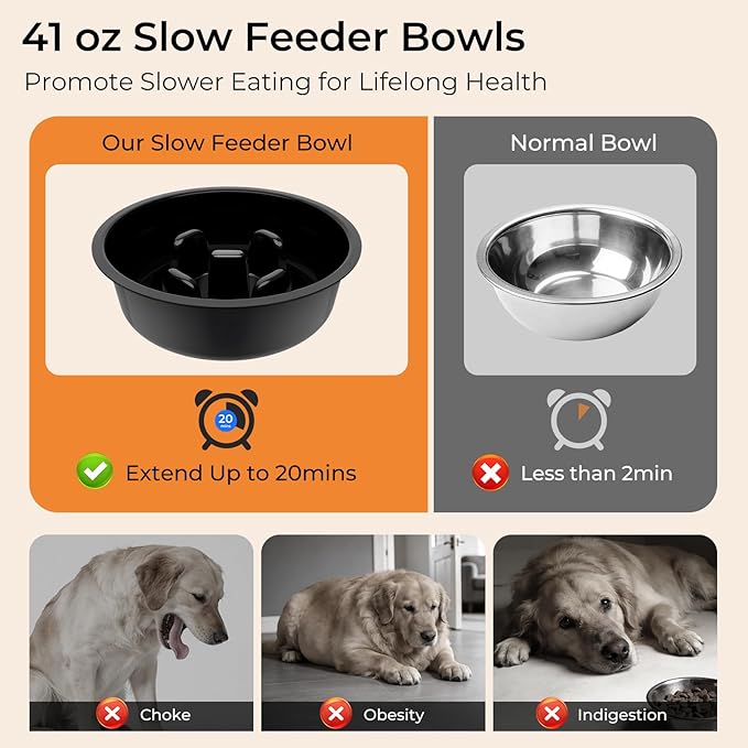 URPOWER Mess Proof Elevated Dog Bowls, High Wall Splash Guard Design, 4 Height Adjustable Raised Bowl Stand with Stainless Steel & Slow Feeder Bowl, Non-Slip Food Water Set for Small Medium Large Dogs