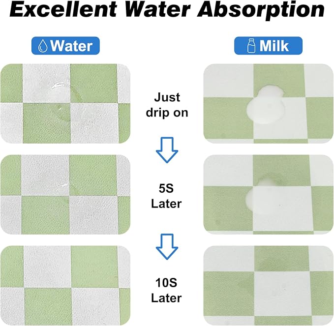 CooRug Checkered Dog Food Mat, Pet Feeding Mat 20" L x 12" W, Green | Absorbent, Leak-Proof, Anti-slip, Quick Dry, Eco-friendly Materials, Easy to clean and store, For Messy Drinkers