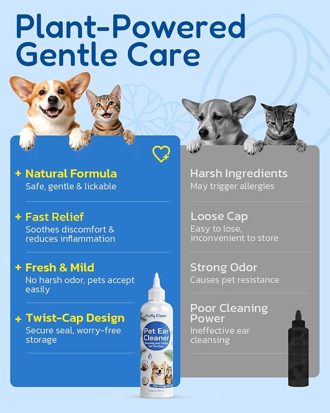 Dog Ear Cleaner - Pet Ear Wash, Flush and Drop Cleaner Solution for Cat & Dog Infection and Itch Relief, Gently Removes Debris, Wax Buildup, Odor - 8 fl oz