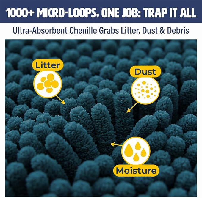 Muddy Mat® | XL Cat Litter Mat 48"x72", Litter Trapping Mat, Super Absorbent Scatter Control, Soft on Paws, Slip Resistant Washable Litter Mat, Traps Litter, Protects Floors, Atlantic Blue