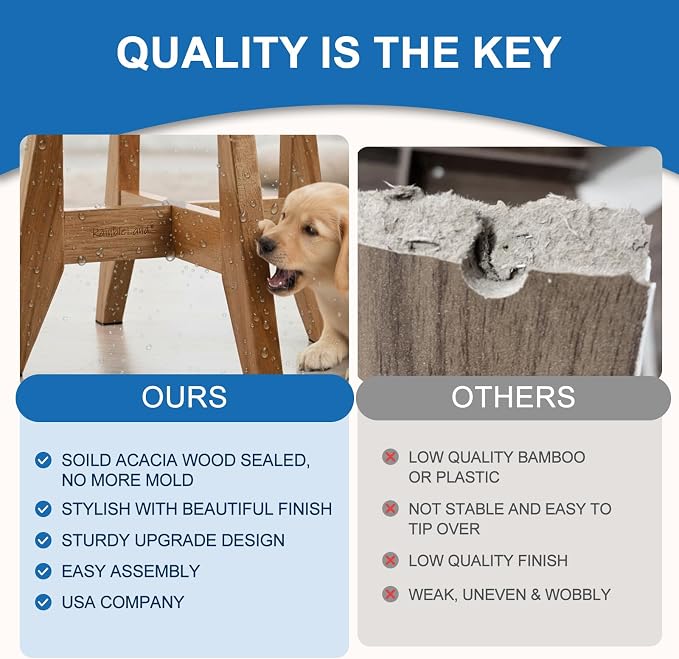 RAINBLELAND Elevated Dog Bowl Stand for Small Dogs, 7" Wood Stand, 2 Pack | Premium acacia wood stand fits most 7" bowls. Set of 2 stands for small dogs. Bowls not included