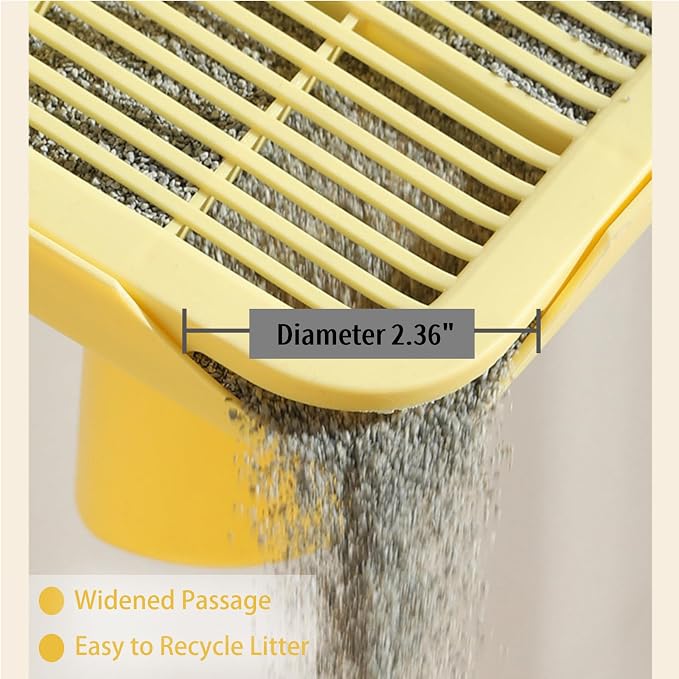 Cat Litter Mat Litter Trapping Mat,19.69"X15.95"X5.90"Litter Box Mat,Waterproof Cat Mats for Litter Large,Easy Clean,Non-Slip Litter Mat for Cat,Urine-Proof Kitty Litter Catcher Mat,Washable (Cream)