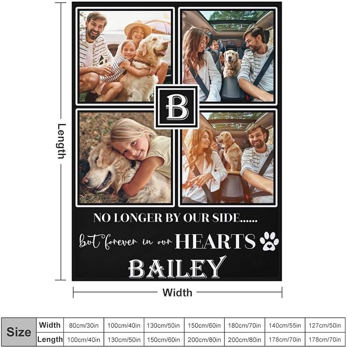 Artsadd Personalized Memorial Blanket with Pictures Pet Loss Sympathy Gift in Memory of Dog Cat Custom Photo Blanket