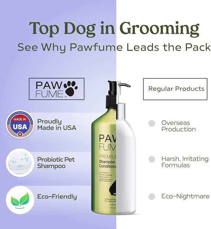 PAWFUME Dog Shedding Shampoo and Conditioner, Royal Lavender, 1-Pack | Probiotic pH-balanced deep-cleaning formula nourishes and detangles silky coats, salon-quality Shedding Shampoo for Dogs
