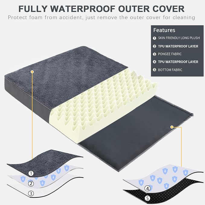 Waterproof Dog Bed Medium Size Dog Orthopedic Dog Beds for Crate with Removable Washable Cover Egg-Crate Foam Pet Pad Mat with Anti-Slip Bottom, 35x22 Inch, Grey (Pack of 2)