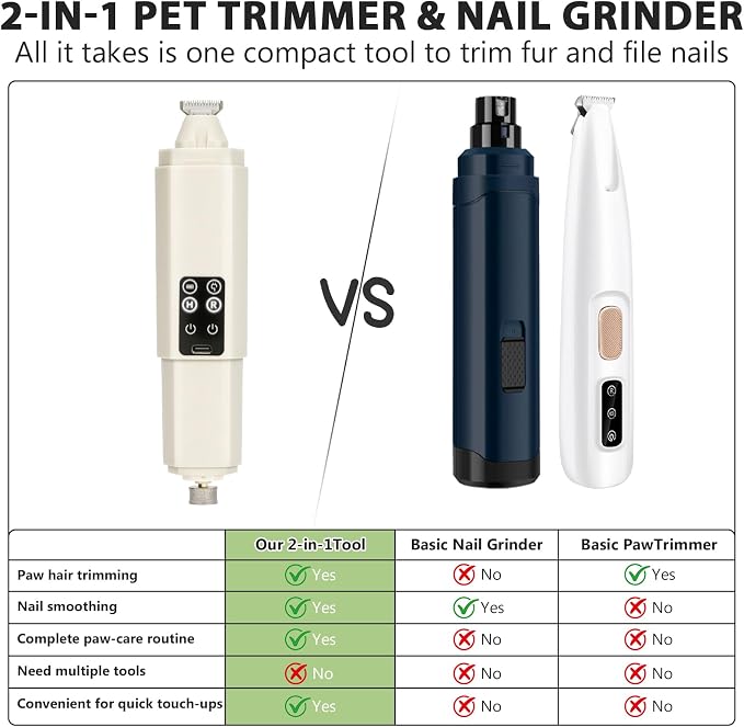 Dog Nail Grinder Quiet, 2-in-1 Paw Pad Trimmer with Light for Pets | 50dB Safe Electric Painless Grooming, 3 Grinding Ports for Paws, Faces, Ears and Body of Small & Medium Cats and Dogs