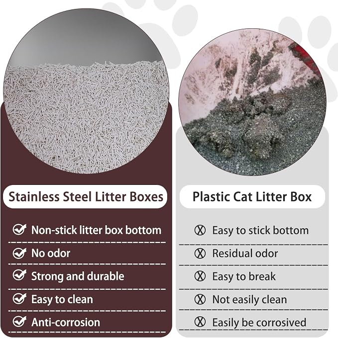 Small Stainless Steel Litter Box for Kittens, 15.5"×11.6"×4" Metal Litter Box for Kitten Rust-Proof, Non Stick, No Smell, Easy to Clean for Cats Rabbits
