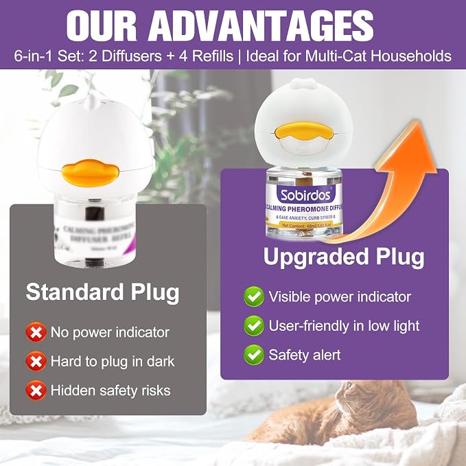 6-in-1 Cat Pheromone Calming Diffuser Kit - Relieve Anxiety, Reduce Fights/Scratching, 2 Plugs + 4 Refills, 120 Days (Purple, L)