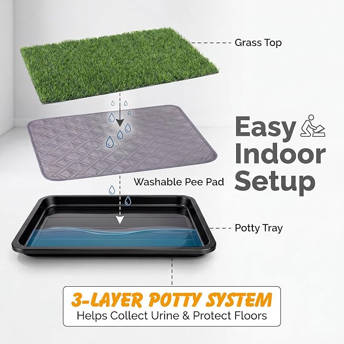 ondware Dog Grass Pad with Tray Dogs Potty Tray - 3-Layer Indoor Potty with 2 Grass Patches and 2 Washable Pee Pads for Puppies Senior Dogs Apartments Balconies RVs Patios Homes(30x20 in)
