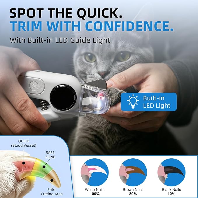 2-in-1 Dog Nail Clippers & Grinder with LED Light, Quiet Electric Pet Nail Trimmer for Small Medium Large Dogs & Cats, 3 Speeds, USB Rechargeable, Quick Sensor, Safety Lock & Splash Guard (White)
