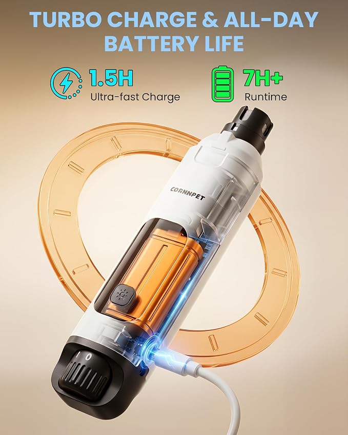 Dog Nail Grinder with New LCD Display,25dB Quiet 6-Speed Dog Nail Trimmer Avoid Anxiety,1.5H Fast Charge,2 LED Safe Lights,50% More Power - Painless Pets Nails Grinding - White