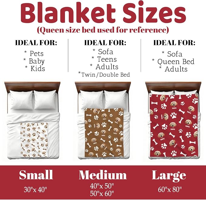 Nxwdwqa Personalized Dog Face Blanket Throws with Photos, Custom Pet Face Blanket, Dog Gifts for Pet Lovers, Customized Puppy Blanket for Adult Kid Birthday Christmas Fathers Mothers Valentines Gift
