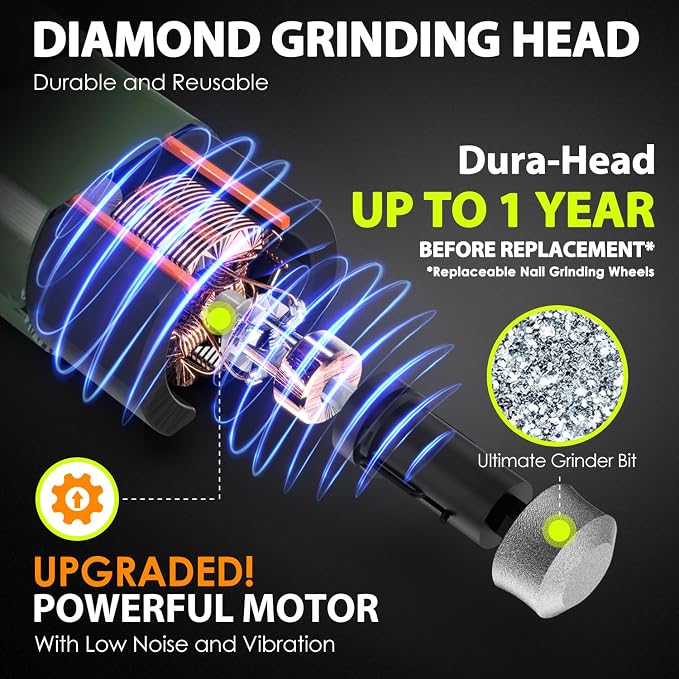 IREDOON Dog Nail Grinder Upgraded - Professional 3-Speed Super Quiet and Low Vibration Electric Pet Nail Grinder with 4 LED Lights - Painless Paws Grooming & Smoothing for Small to Large Dogs (Green)