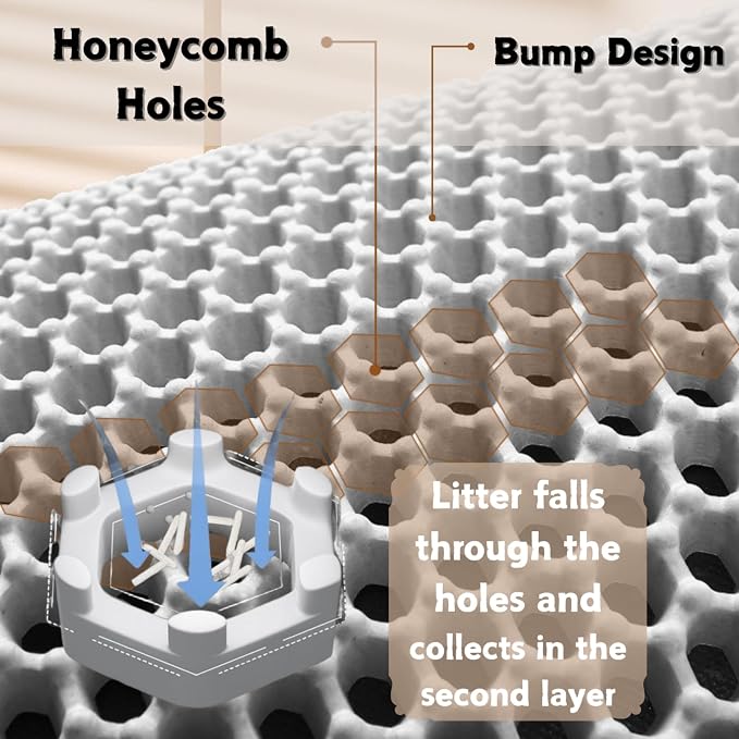 Honeycomb Double Layer Cat Litter Mat, Gray, 36 x 24 Inch, 1 Pack | Soft EVA Material, Non-Slip Backing, Urine & Water Resistant, Scatter Control, Washable & Durable, Ideal for Indoor Cats