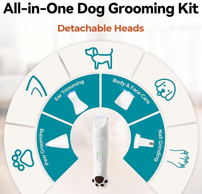 4-in-1 Dog Clippers for Grooming Kit - 45dB Quiet 150-Min Run Non-Slip Grip | Cordless Rechargeable IPX7 Waterproof Hair Paw Trimmer & Nail Grinder Pet Shaver at Home Razor for Dog & Cat, White Veeconn