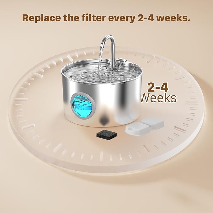 GIOTOHUN Filters for Cat Water Fountain: 40 Cat Water Fountains Filter - 20 Carbon Filters & 20 Foam Filters - Suitable for GIOTOHUN Stainless Steel Cat Fountain S11