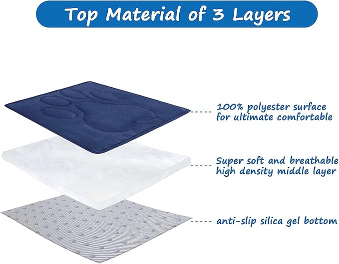Dog Crate Pad(30"x 48"), Washable Crate Mat with Anti-Slip Bottom | Breathable Crate Bed Kennel Pad for Sleeping ,Dark Colored to Hide Stains Washable Dog Bed Crate Mat, Navy