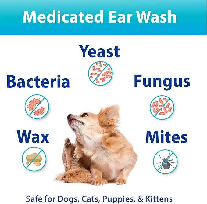 Curaseb Dog Ear Infection Treatment Solution – Soothes Itchy & Inflamed Ears – Cleans Debris and Buildup - 12oz