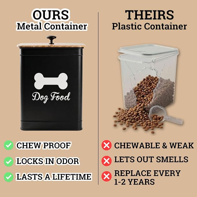 Dog Food Container Airtight Bamboo Lid 5-7 lb, 25 Cups, Sturdy Metal Handle | Pet Jar For Dogs up to 50lbs, Airtight Bamboo Lid, Sturdy Comfortable Metal Handle, Powder Coated Iron, Kibble Storage Bin