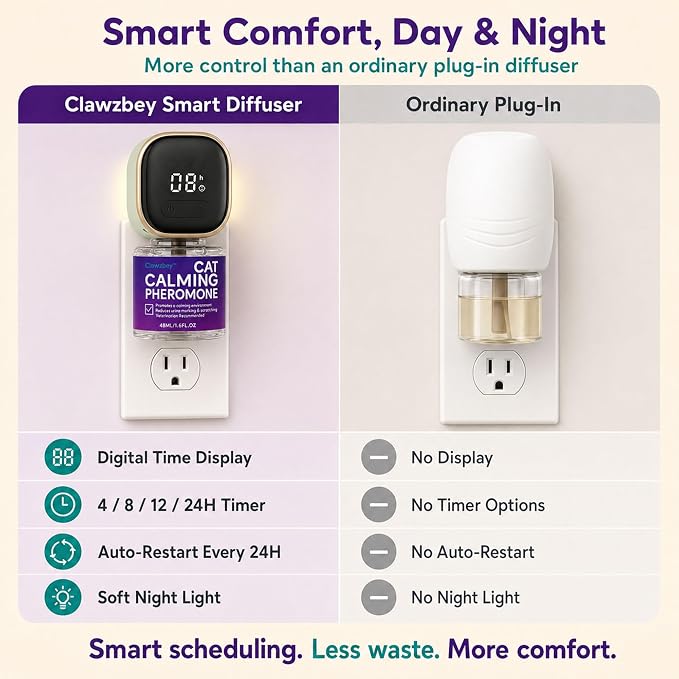 Smart Cat Calming Pheromone Diffuser, 1 Diffuser + 3 Refills | Smart Calming Diffuser with Timer And Auto-On Features, Effectively Reduces Anxiety, Fighting, Scratching & Pee Spraying