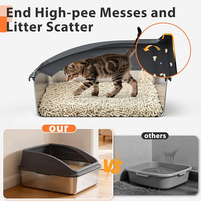 AIPERRO Stainless Steel Litter Box | Metal Kitty Litter Box with Lid High Sided for Small Cats or Injured Cats, Bunny Litter Boxes, Low Entry, Odor-Free, Non-Stick,Includes Scoop (Dark Gray, Small)