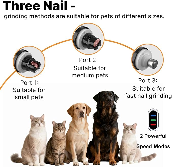 Upgraded Dog Nail Grinder Quiet, Professional Cat & Dog Nail Trimmers, 2-Speed Silent Pet Nail Grinder and Painless Paws Grooming, Suitable for Small Medium Pets (2 Replacement Head)
