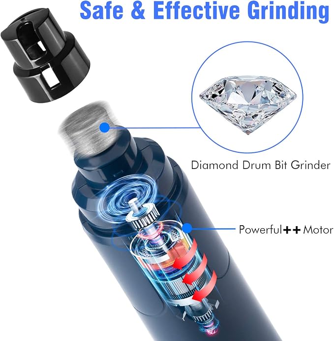 Casfuy Dog Nail Grinder with LED Light - Upgraded 2-Speed Electric Pet Nail Trimmer Powerful Painless Paws Grooming & Smoothing for Small Medium Large Dogs & Cats (Dark Blue)