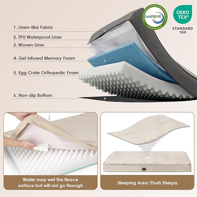 EHEYCIGA XXL Washable Dog Crate Bed with Memory Foam, 47x29Inch, Beige | High Density Egg Crate Foam, Waterproof Liner, Removable Easy Clean Cover, Non-Slip Bottom, Fits Floor, Camping and Car