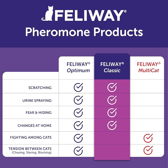 FELIWAY Classic Cat Calming Pheromone Diffuser Refill - 3 Pack | Reduces Cat Stress‑Related Behaviors Like Spraying, Scratching, Hiding, 90 Day Supply