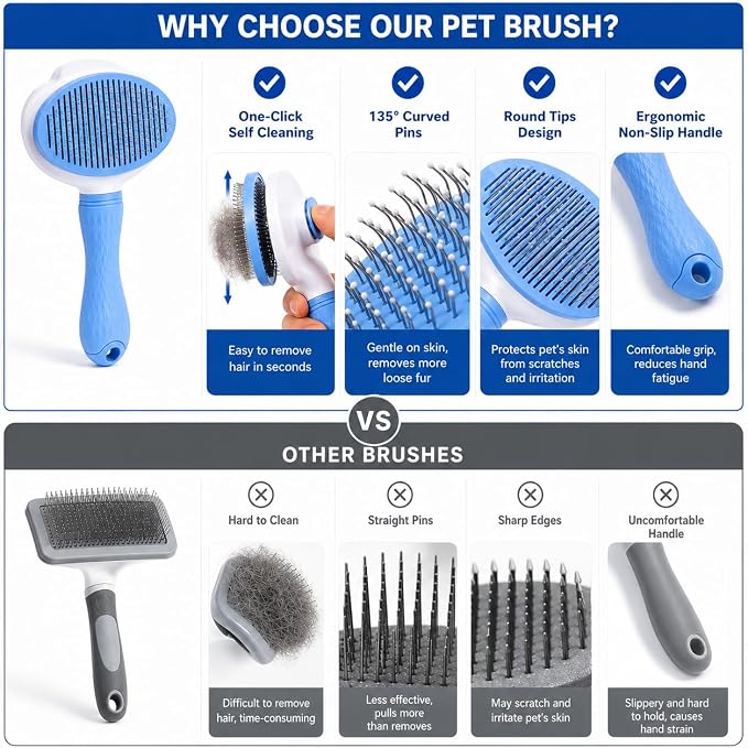 Cat Brush for Shedding & Dog Grooming, Self Cleaning Slicker Brush, Deshedding Tool with Easy Release Button, Rounded Stainless Steel Pins for Long & Short Hair Pets (Blue)