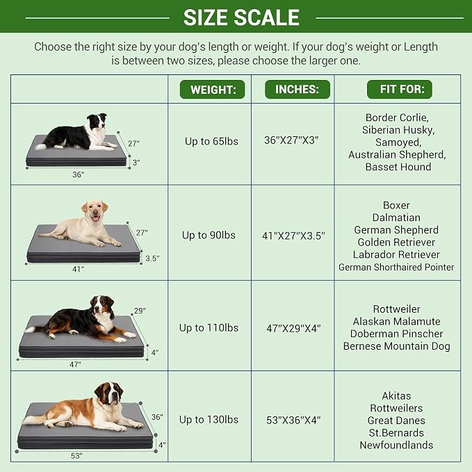 Vonabem Outdoor Waterproof Dog Bed Washable, XXL Crate Pad 48 Inch, Wipeable Leather Extra Large Pet Bed with Removable Cover Reversible, Foam Anti-Slip Kennel Pads 47"x29" Grey