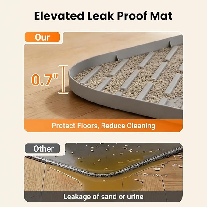 Silicone Cat Litter Mat 35" x 27" | Waterproof, Non-Slip Litter Trapping, Soft on Paws, Raised 0.7" Edge, Easy Clean with Drainage