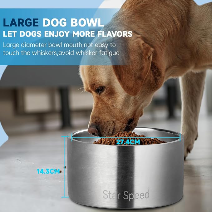200oz Large Stainless Steel Dog Bowl. Extra Large Dog Water Bowls for Large Dogs with Rubber Bottom, Drop Resistant and Durable, Keeps Cold, Fits Different Size Big Dog Food Bowls,Silver