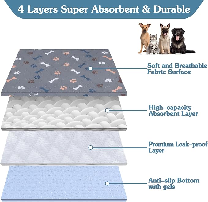 Washable Pee Pads for Dogs, 2 Pack Reusable Puppy Pads, 31"x36" | Super Absorbent, Waterproof & Leakproof, Non-Slip Bottom, Machine Washable, For Floors, Beds, Couches, Crates, Carpets, Cars