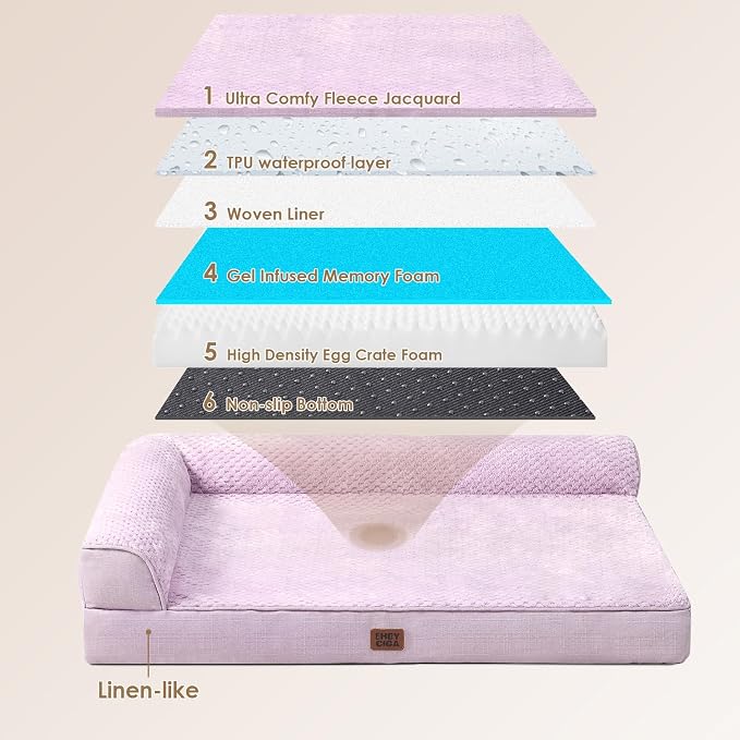 EHEYCIGA Memory Foam Dog Bed Large Size Dogs, Orthopedic Dog Bed Large with Washable Removable Cover, Waterproof Pet Sofa Couch with Nonskid Bottom, 36x27x6, Lilac