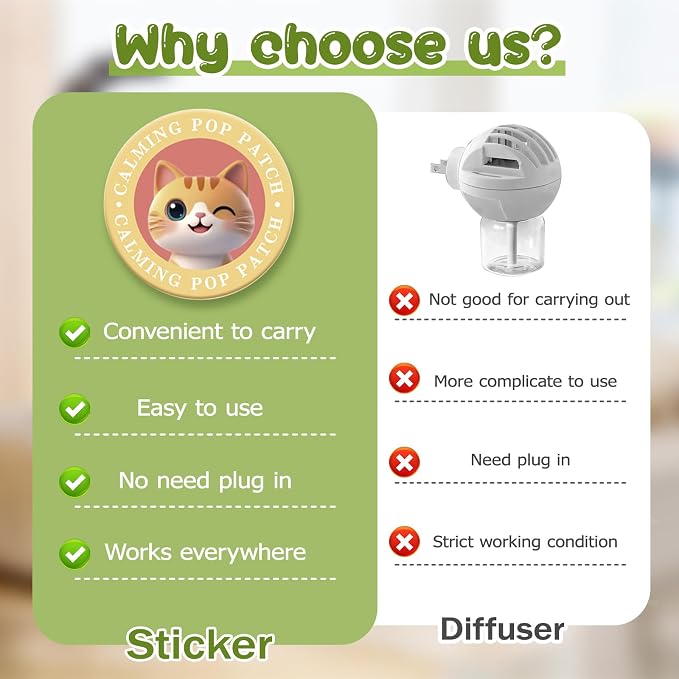 QHZ Cat Calming Diffuser for Anxiety Relief – Portable Cat Anxiety Treatment for Travel, Car, Vet & Home, No Plug-in Needed, 24-Hour Stress Support for Cats & Kittens, 12-Pack