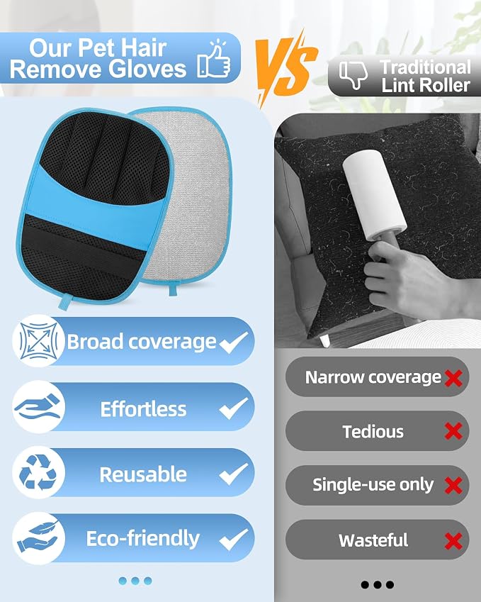 2 Pack Pet Hair Removal Glove, Five-Finger Tool for Dogs and Cats | Electrostatic Magic Brush, Reusable, for Furniture, Clothes and Car Seats, Grooming or Cleaning Needs(Blue)