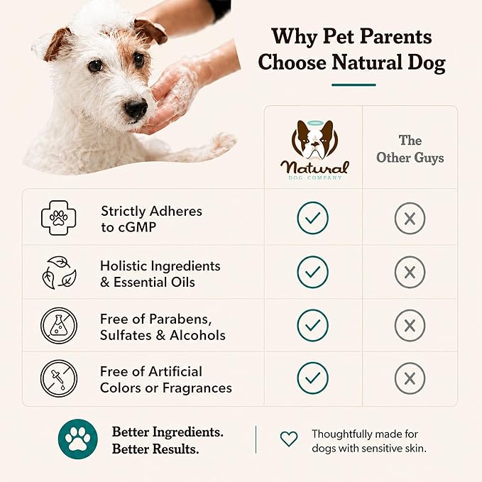 Natural Dog Company Sensitive Skin Dog Deodorizing Spray: Ideal with Sensitive Skin Dog Shampoo, Long Lasting Dog Perfume, Dog Spray Deodorizer, Neutral Scented Dog Spray with hints of Lavender, 8 oz