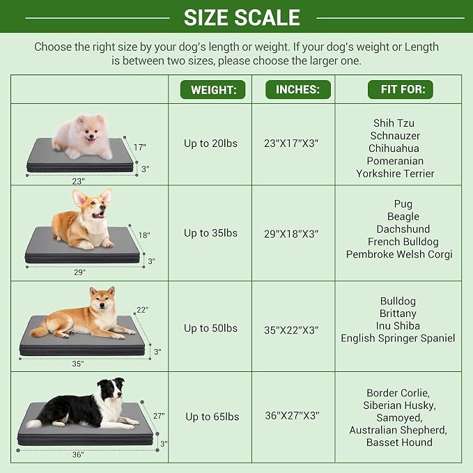 Vonabem Outdoor Waterproof Dog Bed Washable, Small Crate Pad 24 inch, Wipeable Puppy Beds with Removable Cover Reversible, Foam Leather Durable Anti-Slip Kennel Pads 23"x17" Grey