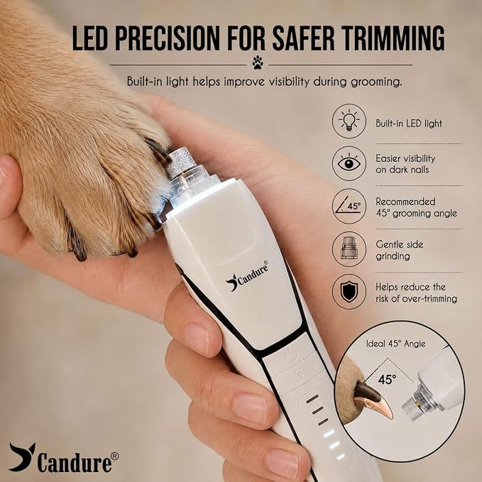 Candure Dog Nail Grinder Upto 6-Speed Dog Nail Trimmer for Large, Medium, Small Dogs, Cats & Pets - Low Noise Rechargeable Dog Claw Grinder with 360° LED Lights & Extra Grinder Head (White)