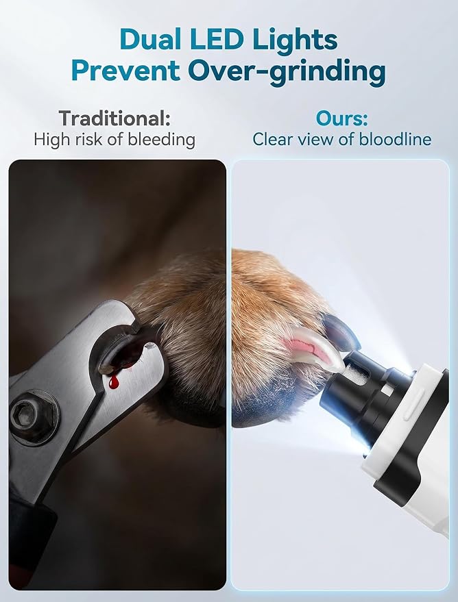 Quiet Dog Nail Grinder, 2-Speed with Light | Quiet <45dB, Dual LED Lights, 6H Battery, 3 Ports + 2 Speeds, For Dogs & Cats, USB Rechargeable, Gift for Pet Lovers