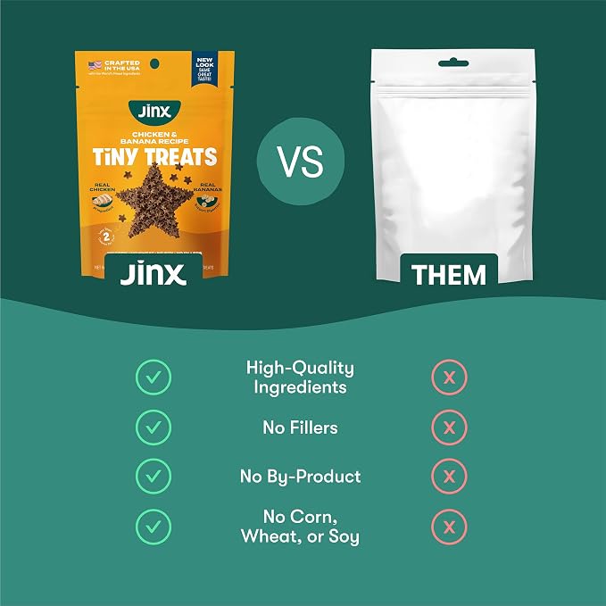 Jinx Chicken & Banana Training Treats for Dogs and Puppies, Low-Calorie, All Natural, Slow-Smoked Real Chicken, No Fillers 4oz, 6 Pack | 6 Pack Healthy Dog Treats Training with Cage Free Chicken, Vitamins for Immunity & No Fillers for Puppies, Adults &...