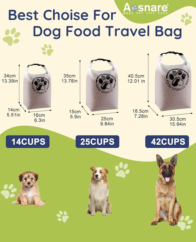 Pet Food Storage Bag for Travel - Transparent Leak-Proof Dog Food Container with Roll-Top Closure, Keeps Kibble Fresh for Camping Trip, Dog Boarding, Weekend Getaways (14 Cups)