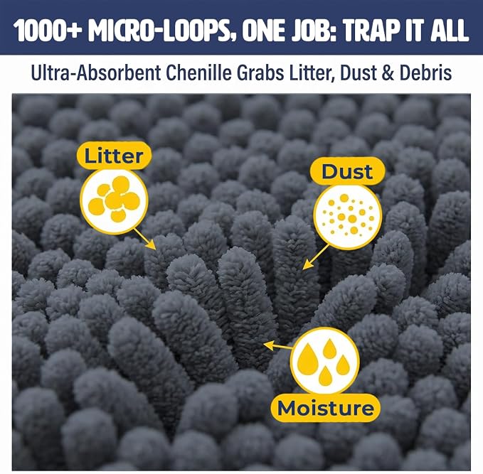 Muddy Mat® | Cat Litter Mat 24"x36", Litter Trapping Mat, Super Absorbent Scatter Control, Soft on Paws, Slip Resistant Washable Kitty Litter Mat, Traps Litter, Protects Floors, Charcoal