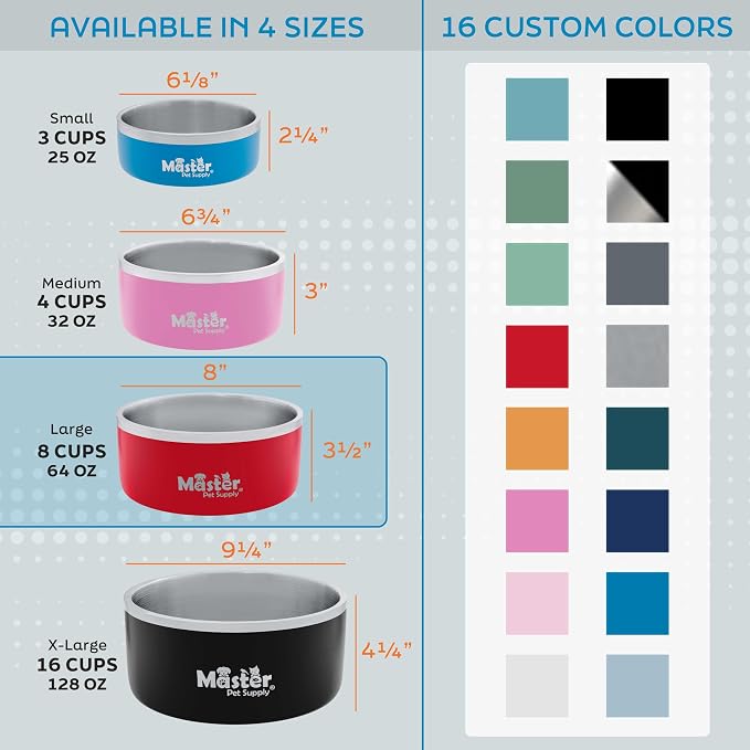 Master Pet Supply Stainless Steel Dog Bowls - 64 oz, Heavy Duty - Glacier Blue, Double Wall Extra-Thick Insulated, Non-Slip Pet Water Bowl for Dogs, Cats & Pets, Anti Rust Metal, Dish Washer Safe