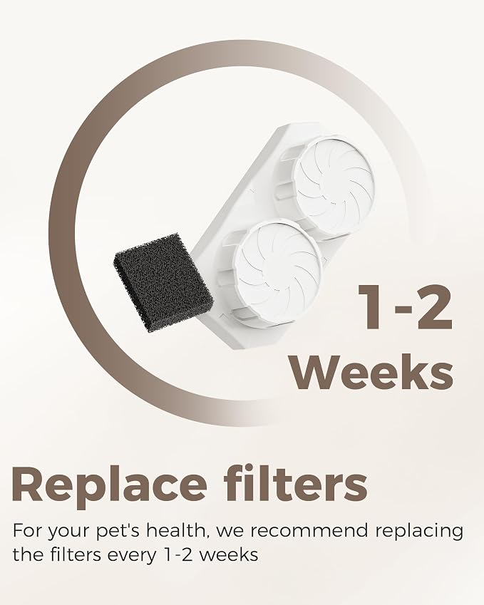 Neareal Cat Water Fountain Replacement Filters & Pre-Filter Sponges Compatible with 74oz/2.2L Stainless Steel Pet Fountain (6 Filters & 6 Sponges)