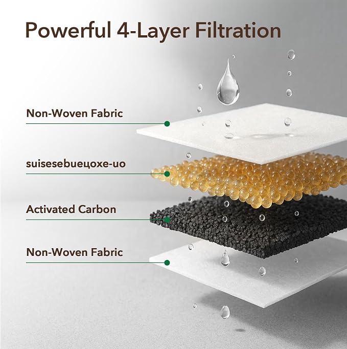 PEKTACO Replacement Water Fountain Filters, Fits 412/418, 3.2L & 7L, 9 Pack | Includes pre-filter sponges, helps trap hair and debris, supports cleaner water flow and routine fountain maintenance