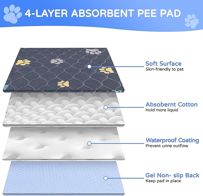 Aitmexcn Washable Pee Pads for Dogs, 2 Pack Reusable Puppy Pads, 24''x36'' | Super Absorbent, Leakproof, Machine Washable, Non-Slip Bottom, For Puppy Training, Crates and Small Floor Areas