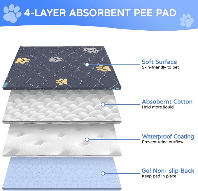 Aitmexcn Washable Pee Pads for Dogs, 48"x65", 2 Pack Extra Large Reusable Dog Mats, Heavy Absorbency, Leak-Resistant Anti-Slip Puppy Potty Pads for Playpens, Whelping Boxes and Incontinence